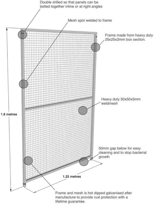 Technical drawing of how we make our dog run panels.